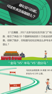 都在说马拉松，可这些术语你知道么？